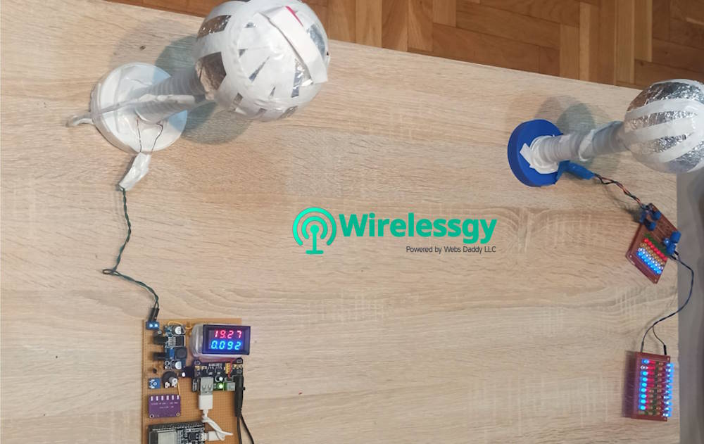 Wirelessgy v 1.0