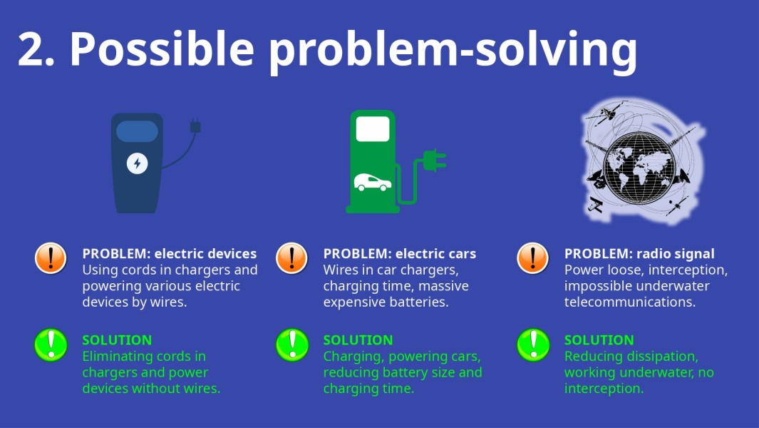 Possible problem solving