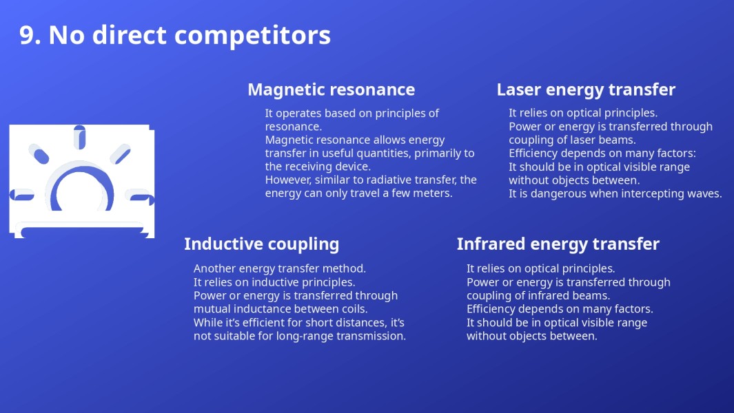 No direct competitors